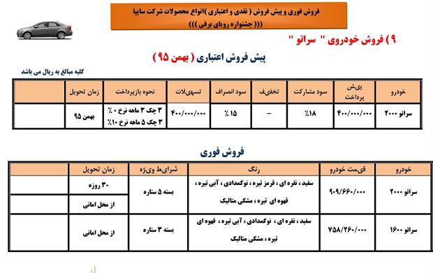 با ۴۰ میلیون تومان سراتو ۲۰۰۰ بخرید